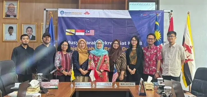 transformasi